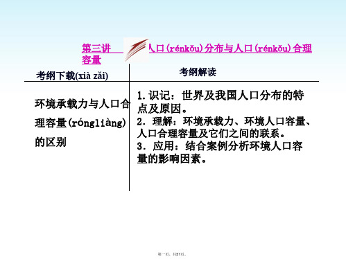 高考地理一轮复习 5.3 人口分布与人口合理容量课件 鲁教版必修2