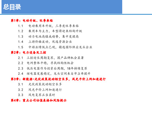 2018年电力设备与新能源行业深度分析报告