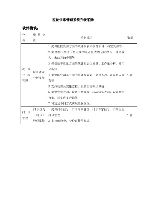 医院信息管理系统升级采购讲述