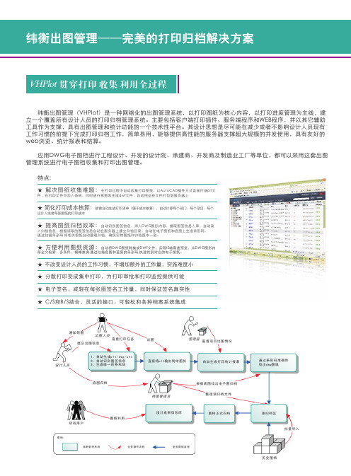 纬衡出图管理——完美的打印归档解决方案