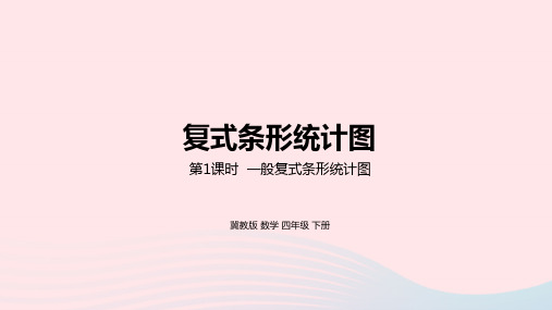 2023四年级数学下册7复式条形统计图第1课时一般复式条形统计图教学课件冀教版