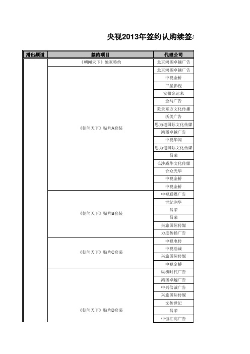 央视2013年签约认购续签名单(部分)-1023