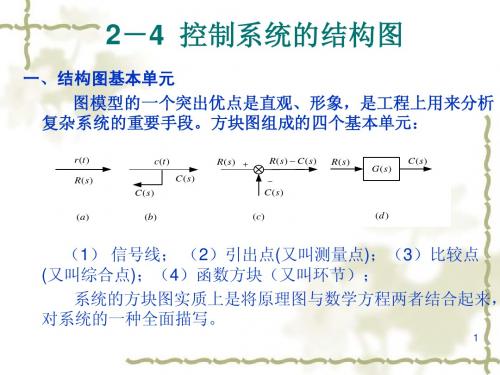 自动控制原理