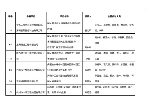 中国市政工程网-市政工程建设市政建设中国市政工程协会官网