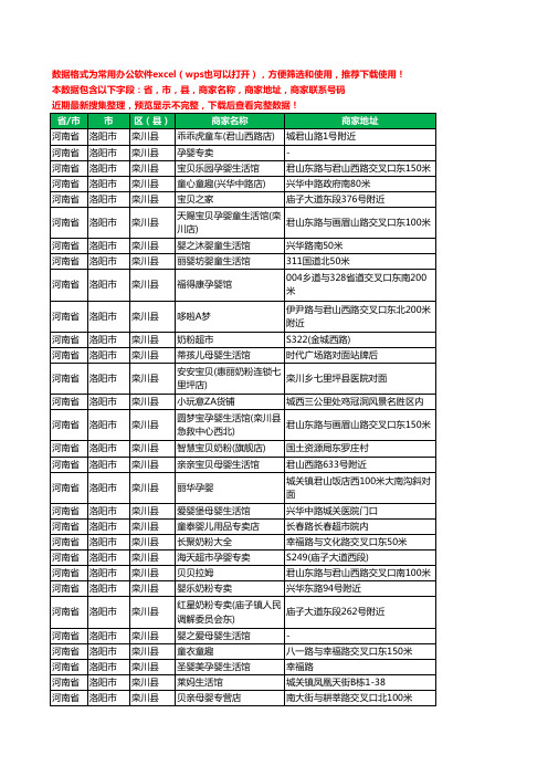 2020新版河南省洛阳市栾川县育婴工商企业公司商家名录名单黄页联系电话号码地址大全92家