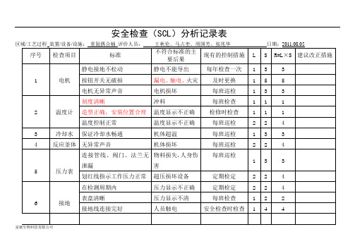 设备设施分析(SCL)记录表(设备、设施)