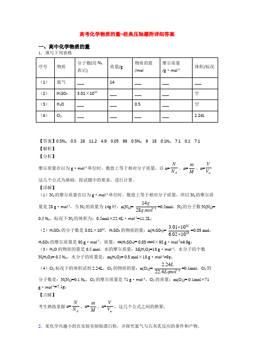 高考化学物质的量-经典压轴题附详细答案