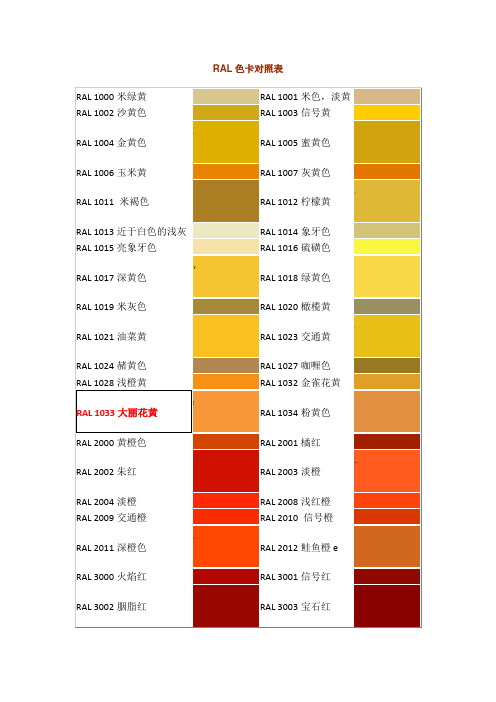 RAL色卡对照表