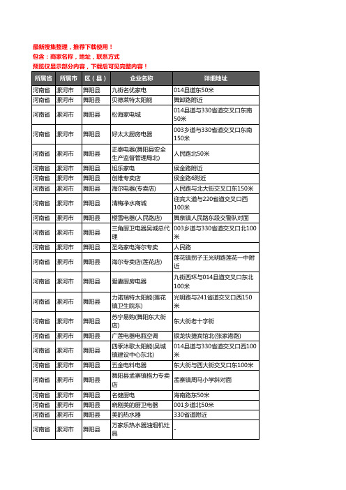 新版河南省漯河市舞阳县家用电器企业公司商家户名录单联系方式地址大全226家