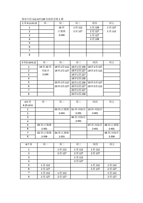 2021秋认知实习课表