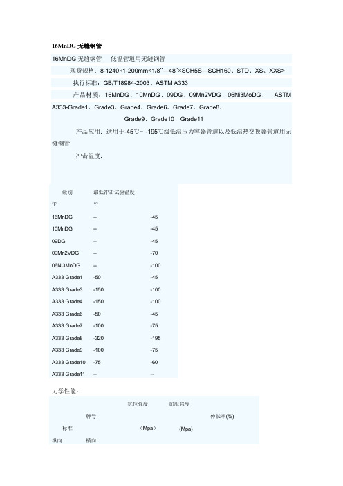 16MnDG无缝钢管