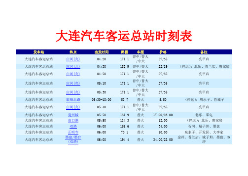 大连汽车客运总站时刻表