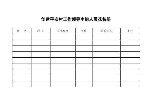 创建平安单位工作领导小组人员花名册