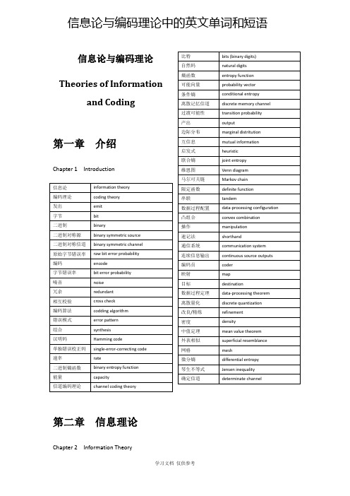 信息论与编码理论中的英文单词和短语