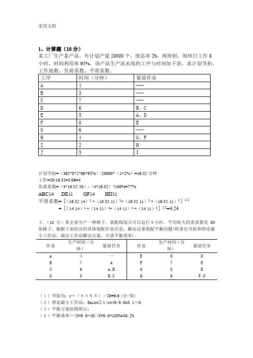 装配线平衡