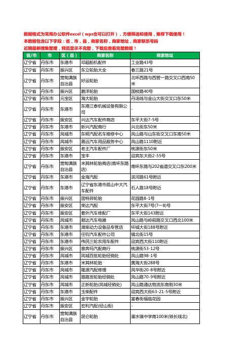 新版辽宁省丹东市汽车用品工商企业公司名录名单大全473家