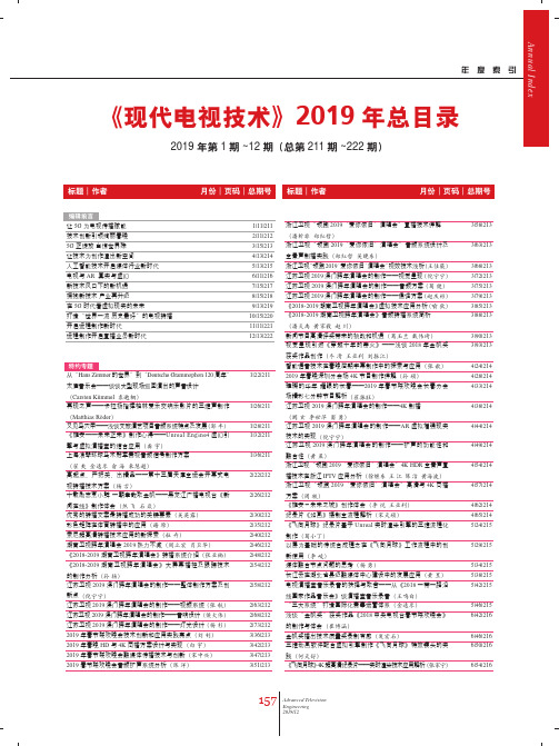 《现代电视技术》2019年总目录