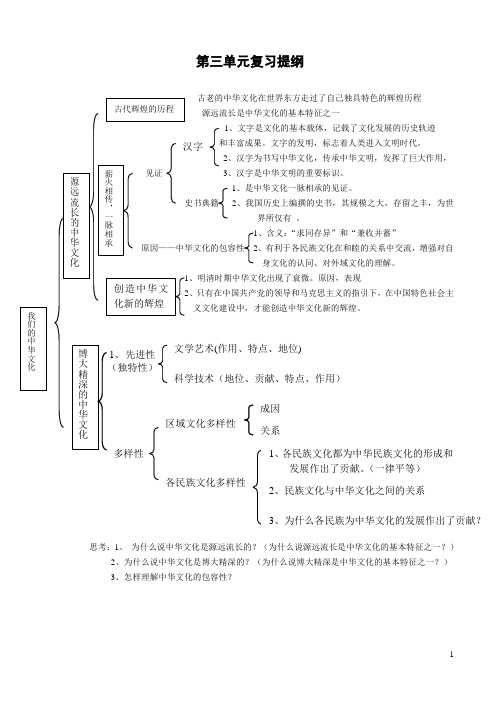 第三单元复习提纲