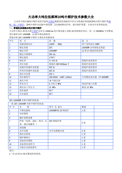 大功率大吨位低频率20吨中频炉技术参数大全