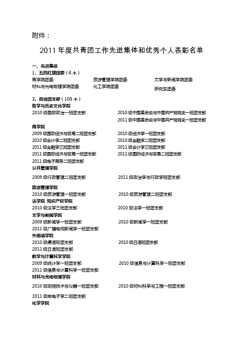 湘潭大学2011年度共青团工作先进集体和优秀个人表彰名单