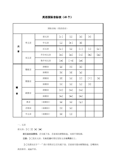 英语国际音标表(含发音嘴型)