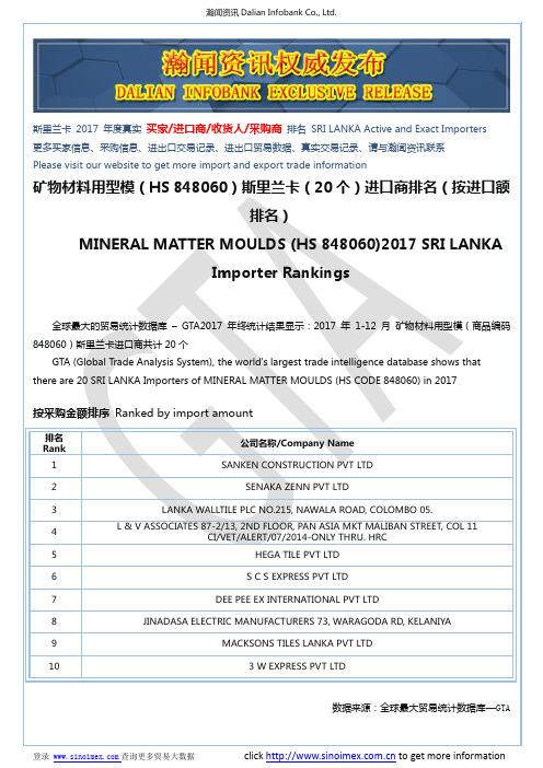 矿物材料用型模(HS 848060)2017 斯里兰卡(20个)进口商排名(按进