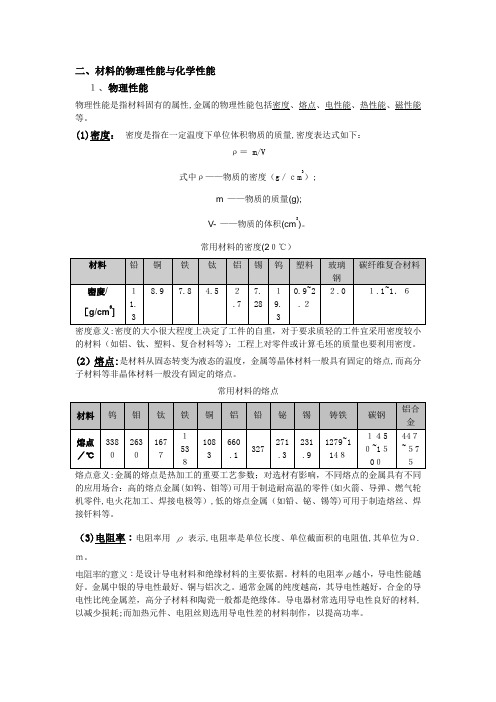 「材料的物理性能与化学性能」