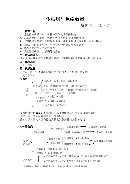 初中八年级生物下册传染病与免疫教案