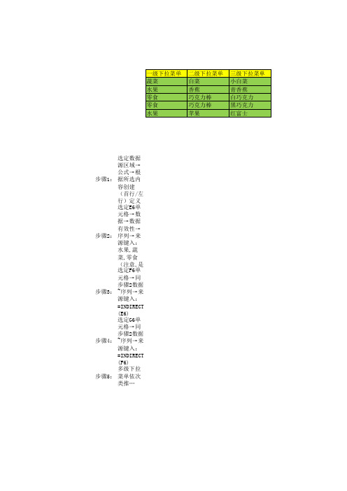 INDIRECT多级下拉菜单