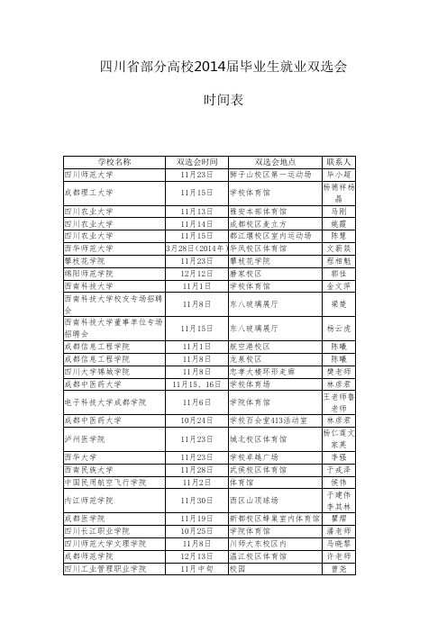 四川省高校双选会时间