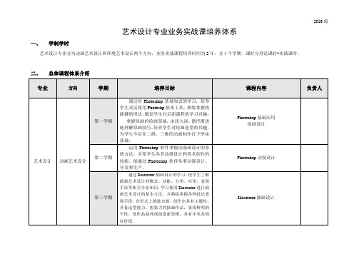 艺术设计培养目标