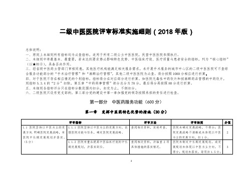 3.二级中医医院评审标准实施细则(2018年版)