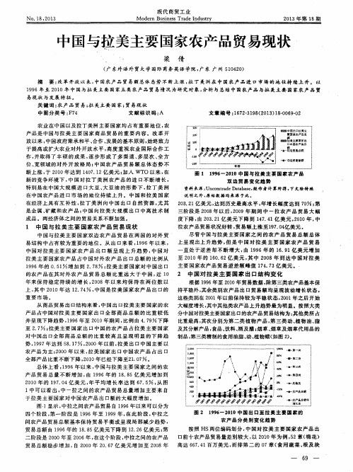 中国与拉美主要国家农产品贸易现状