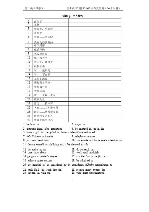 写作必备24话题用