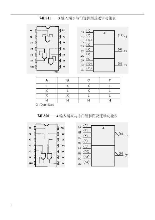 74系列芯片引脚图及逻辑功能表