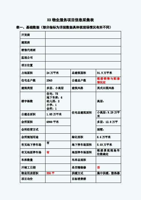 物业公司-小区数据采集表
