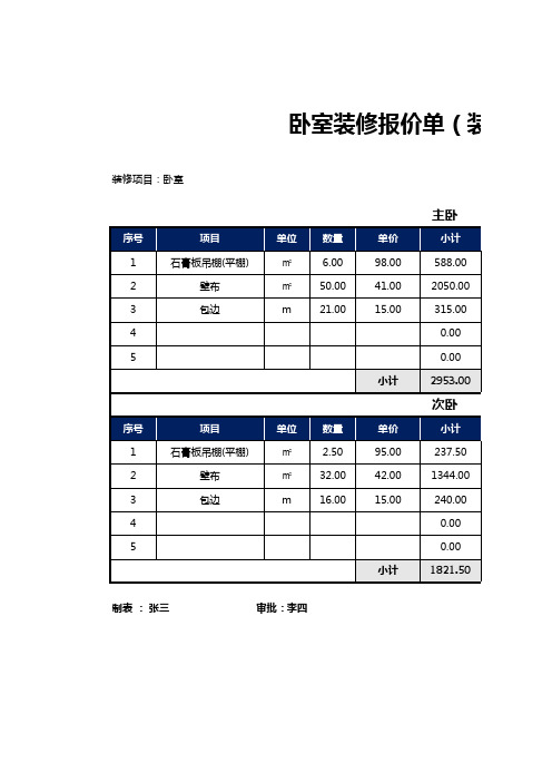 公司装修材料清单报价单Excel模板