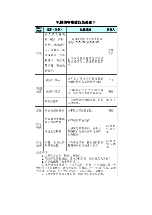 机械伤害事故应急处置卡