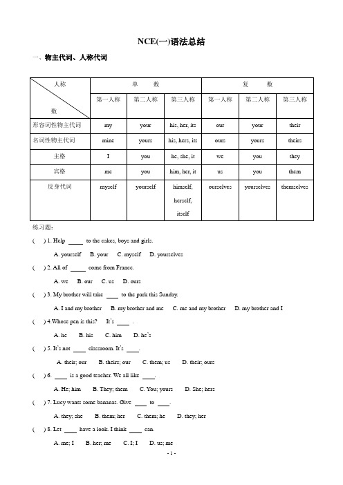 NCE1.语法总结及练习