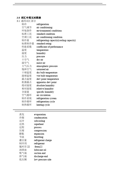 空调制冷词汇中英文对照表gree