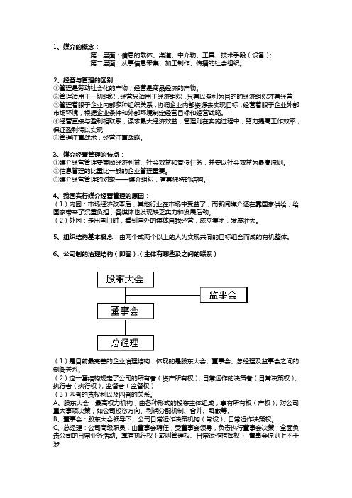 媒介经营 考试复习资料