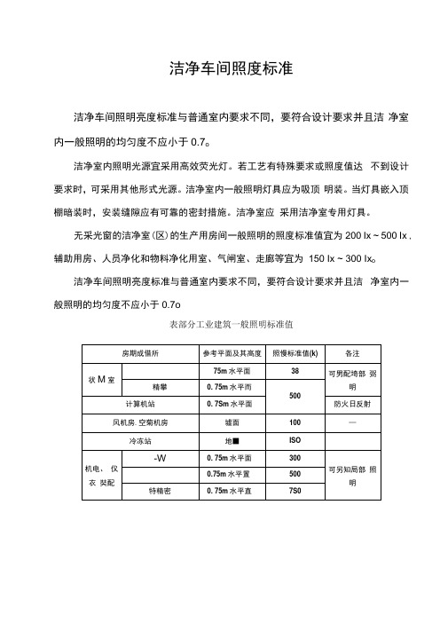 洁净车间照度标准