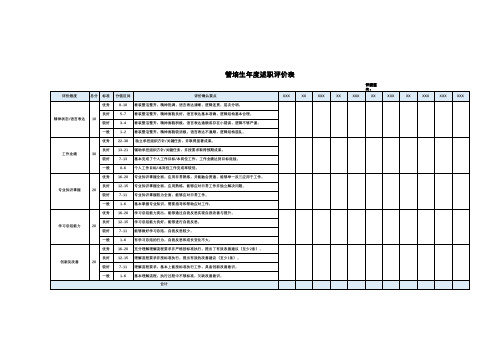 管培生工作述职评价表