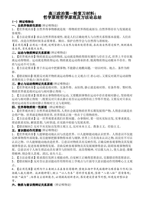 哲学原理哲学原理及方法论总结