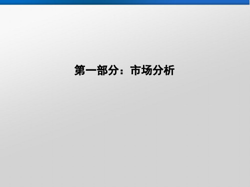 四川成都房地产整体市场分析报告 