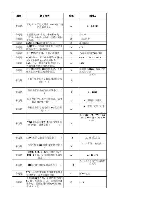 传输设备L1技能评定试题库