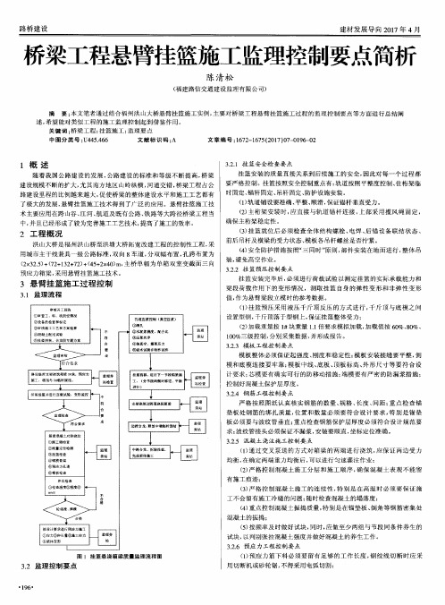 桥梁工程悬臂挂篮施工监理控制要点简析