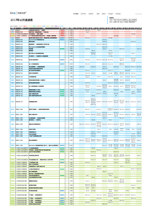 KNX肯耐珂萨2017年公开课课表(课题序)