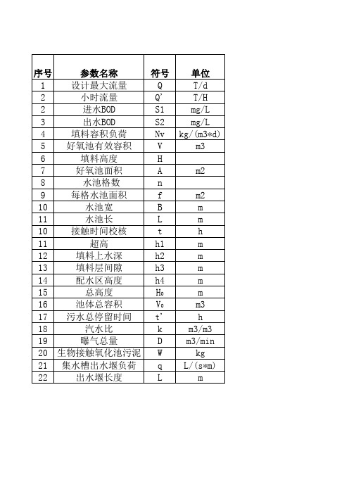 生物接触氧化池设计计算