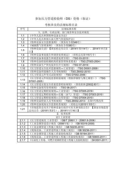 参加压力管道检验师(DS)资格(取证)考核涉及的法规